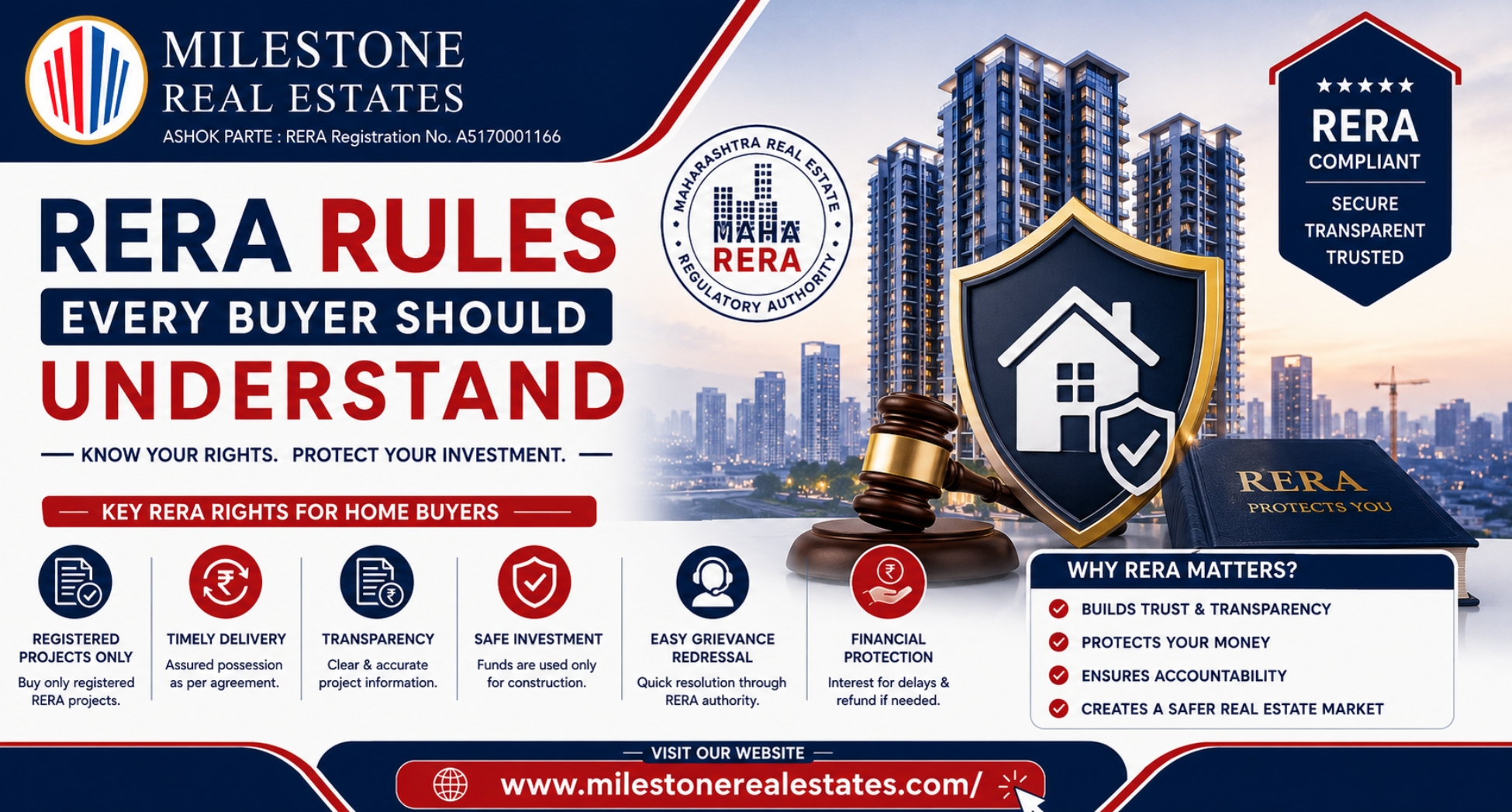 RERA Rules Every Buyer Should Understand
