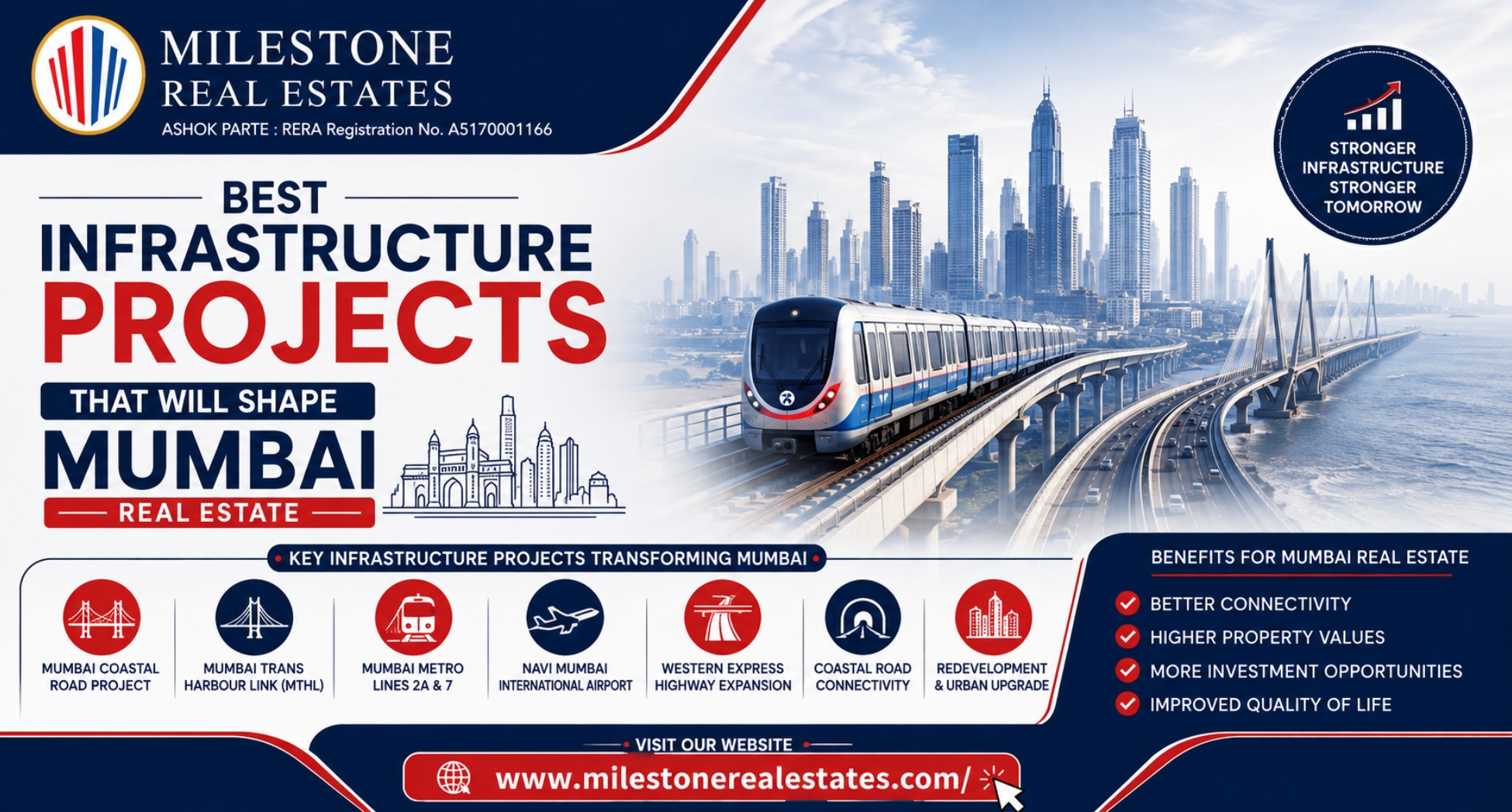 Best Infrastructure Projects That Will Shape Mumbai Real Estate