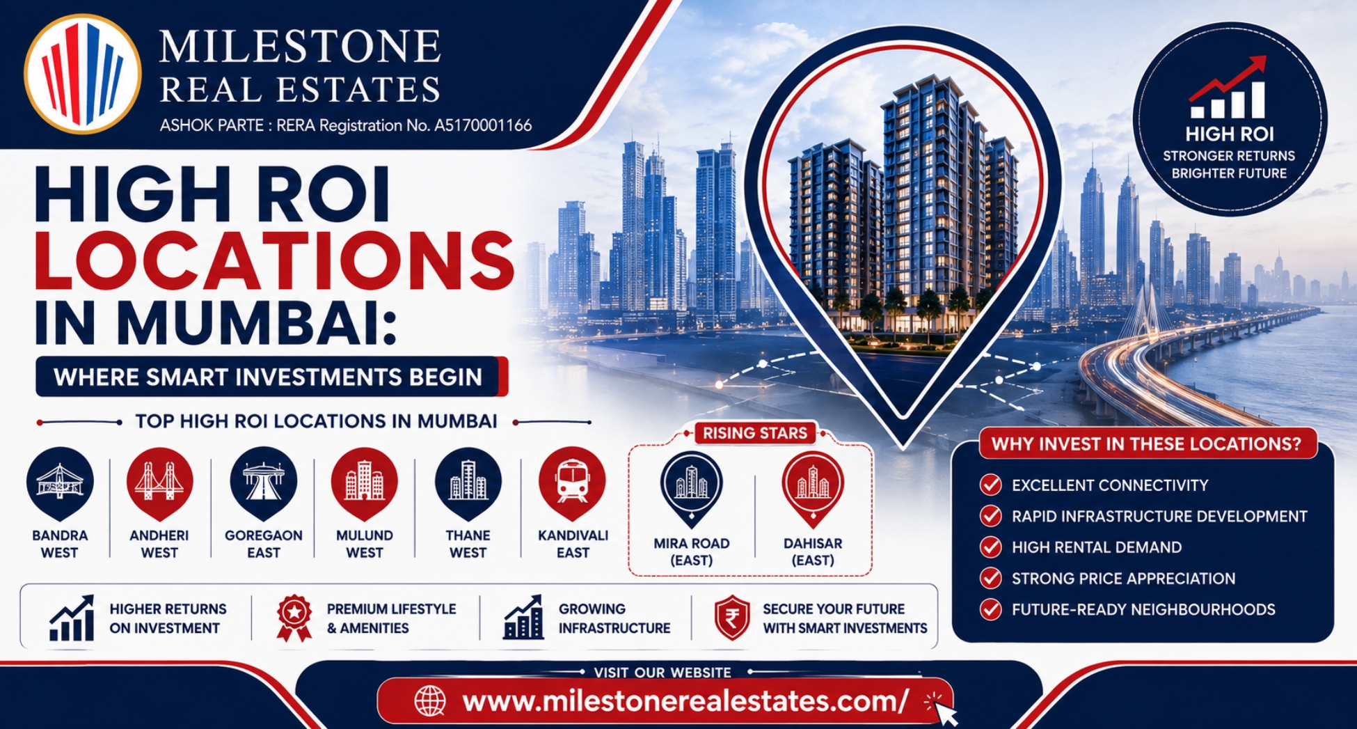 High ROI Locations in Mumbai: Where Smart Investments Begin