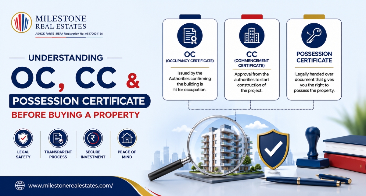 Understanding OC, CC & Possession Certificate Before Buying a Property