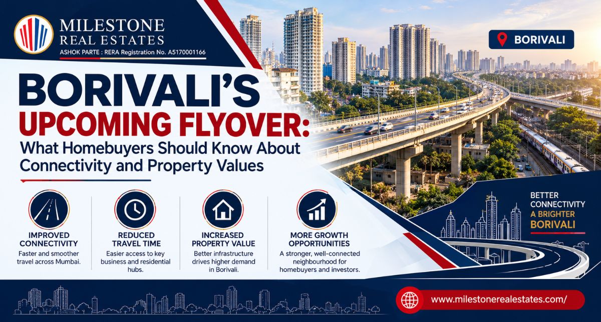 Borivali's Upcoming Flyover: What Homebuyers Should Know About Connectivity and Property Values